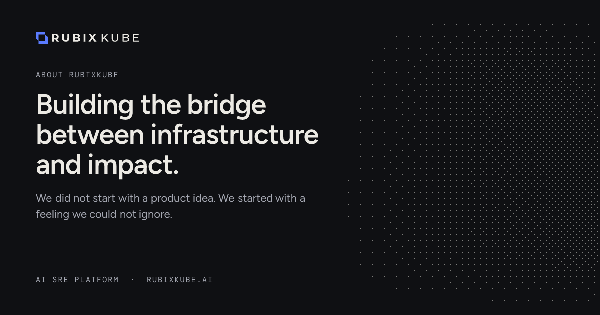 About RubixKube - From Outages to Intelligence