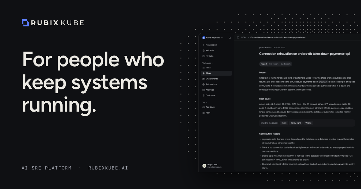 System Status - RubixKube